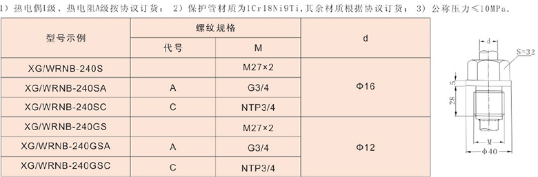 16694528008542.jpg 固定螺紋式(新款)22.jpg