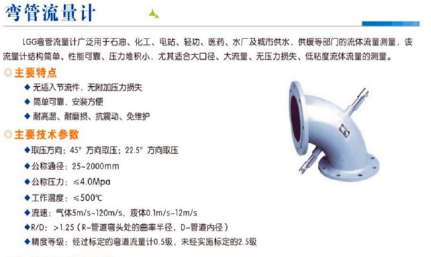 16696152738973.png 彎道流量計.png